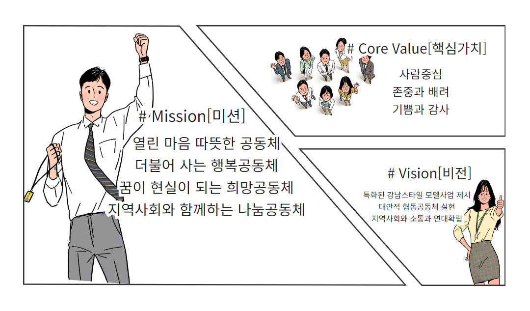 미션미전핵심가치.jpg