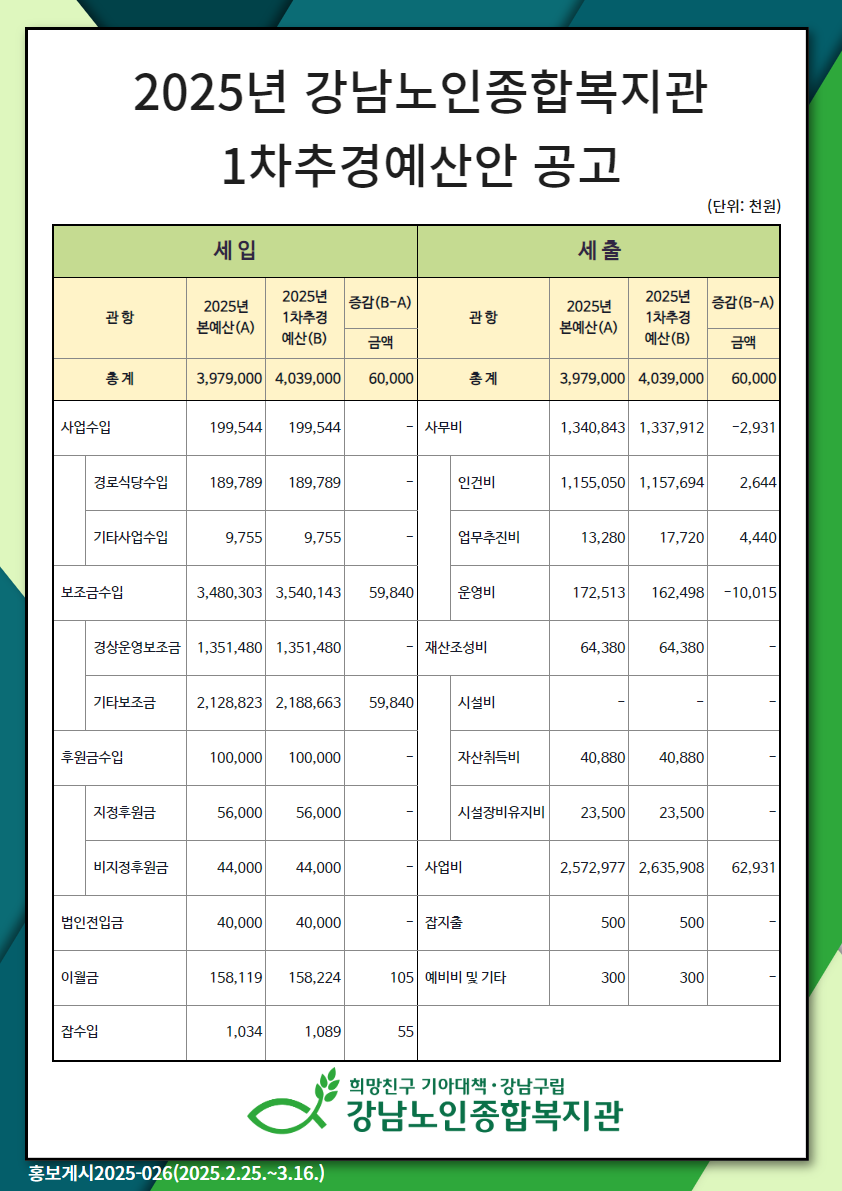 강남노인종합복지관 예산안 공고.png