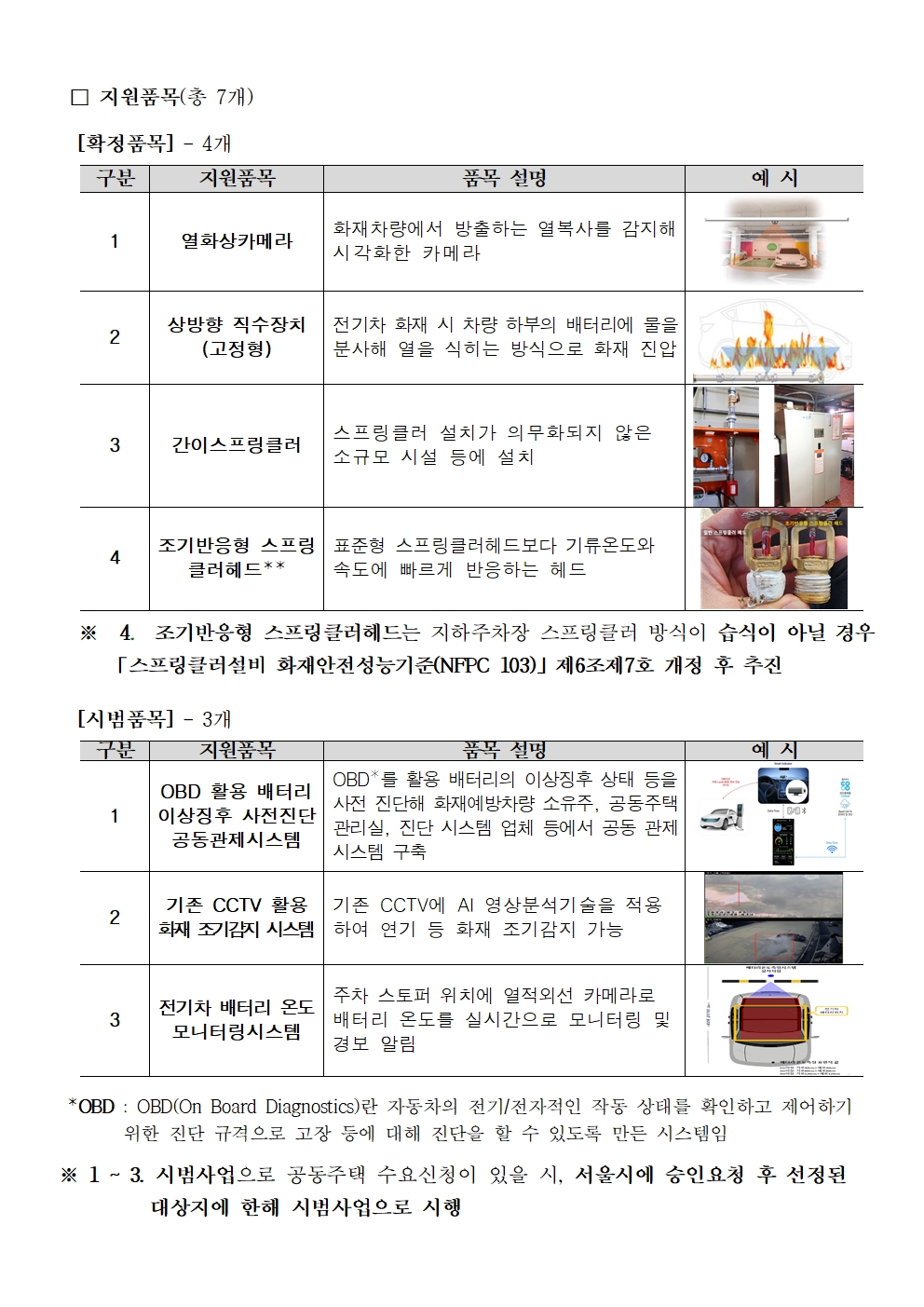전기차 충전인프라 안전시설 지원사업 공고문002.jpg