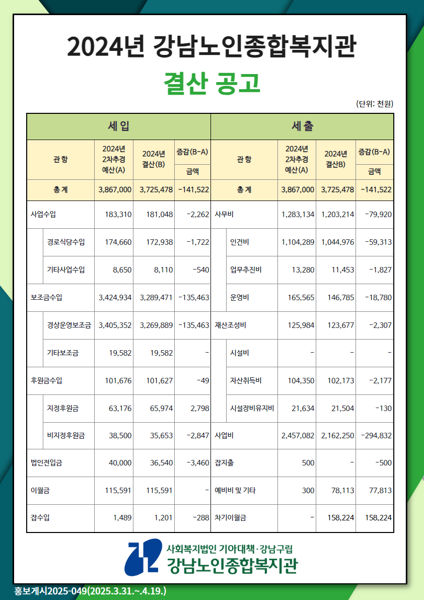 2024년 강남노인종합복지관 결산 공고.png