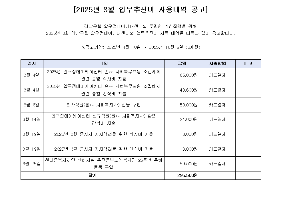 2025년 3월 업무추진비 사용내역.png