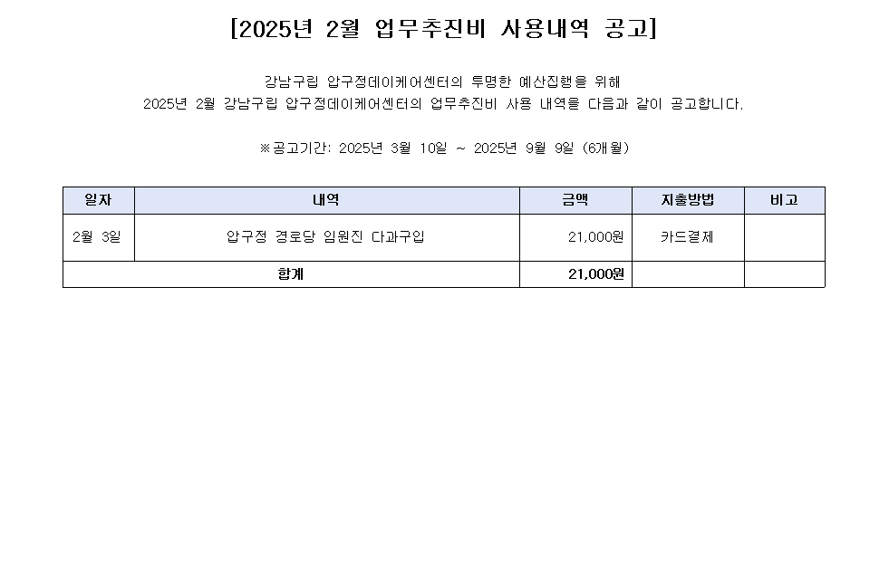 2025년 2월 업무추진비 사용내역.png