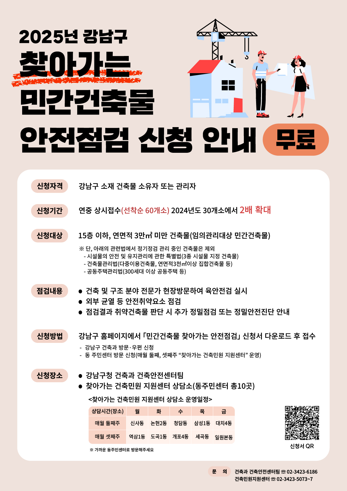 [포스터]2025민간건축물 찾아가는 안전점검_대지 1.jpg