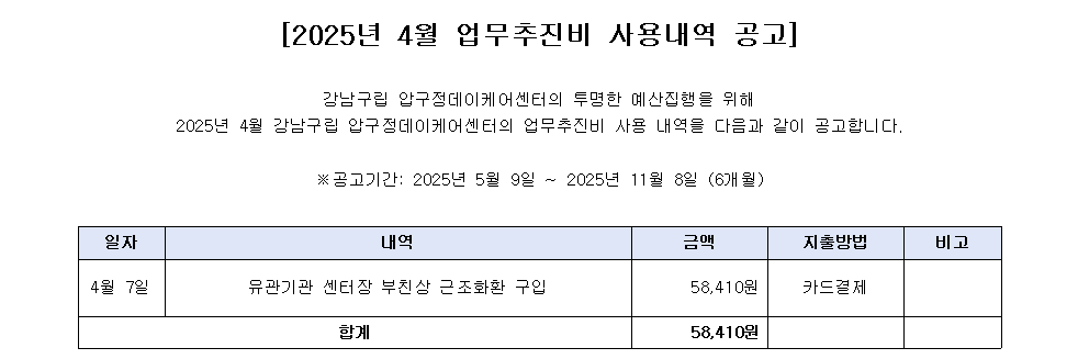 2025년 4월 업무추진비 사용내역.png
