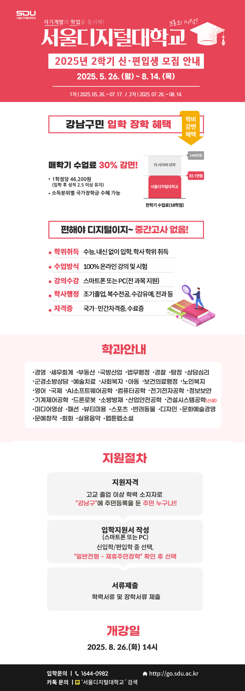 [서울디지털대학교] 2025년 2학기 신편입생 모집 안내