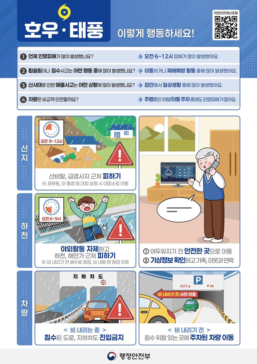 호우, 태풍 대비 행동요령1.jpg