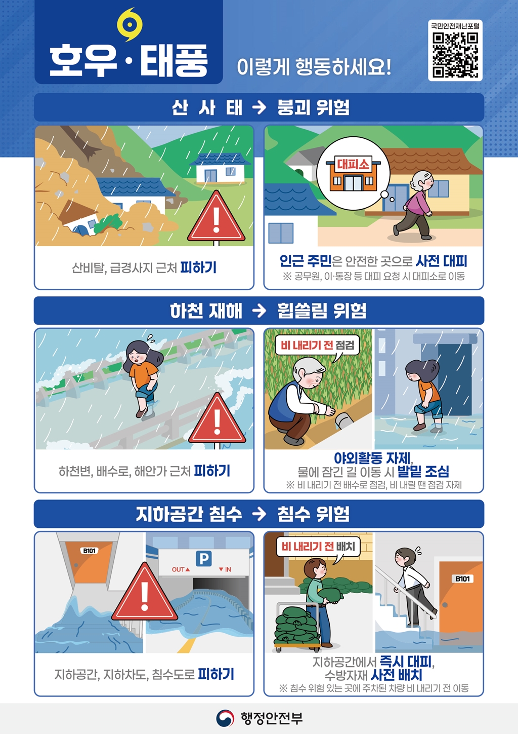 호우, 태풍 대비 행동요령2.jpg