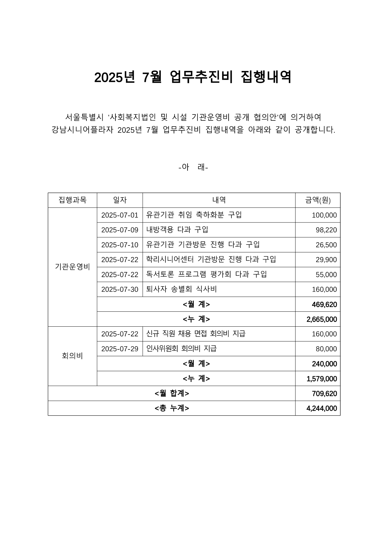 25년 7월 업무추진비 사용내역.jpg