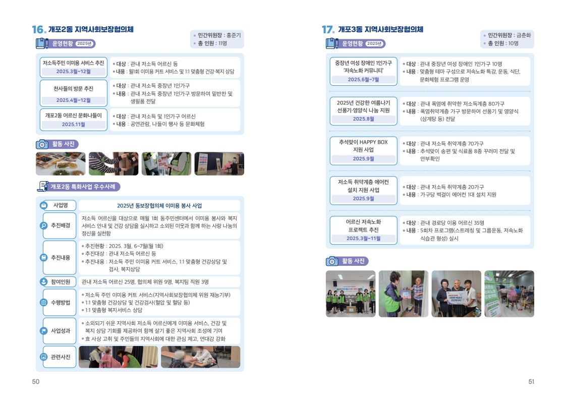 동운영현황2_6.jpg