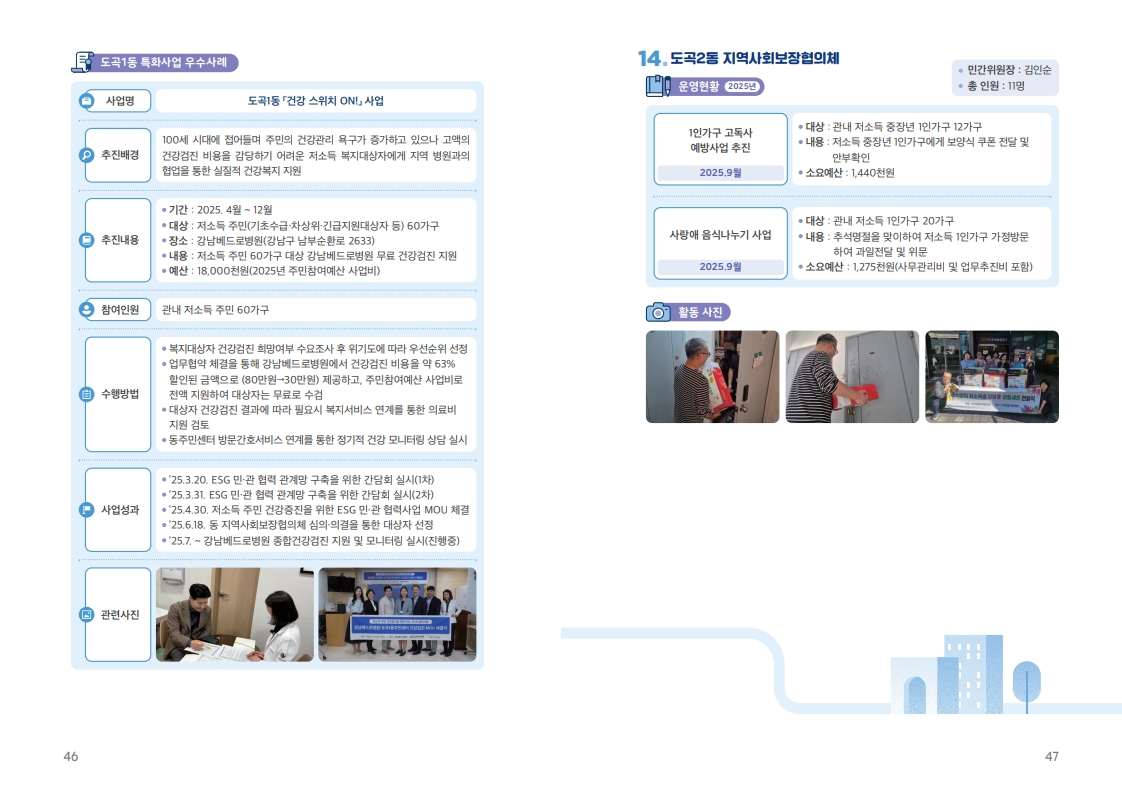 동운영현황2_4.jpg