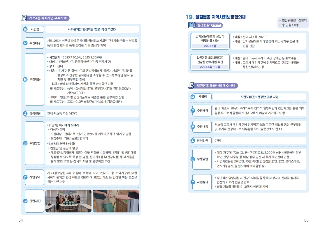 동운영현황2_8.jpg