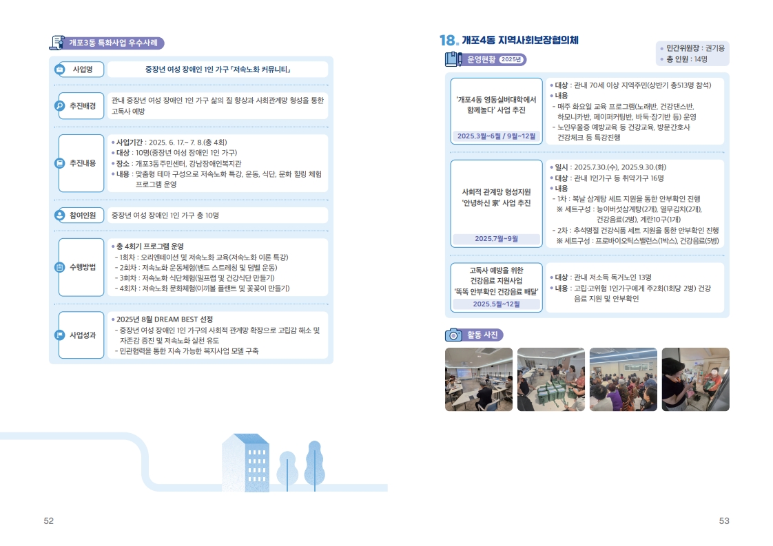 동운영현황2_7.jpg