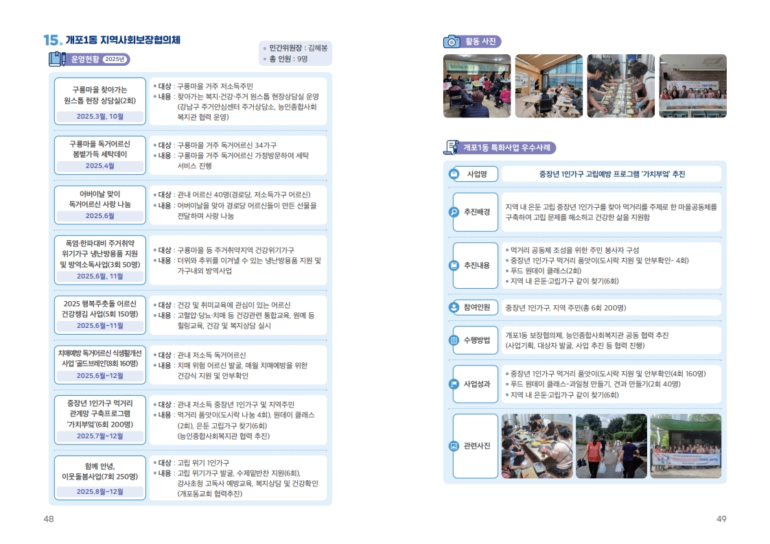 동운영현황2_5.jpg