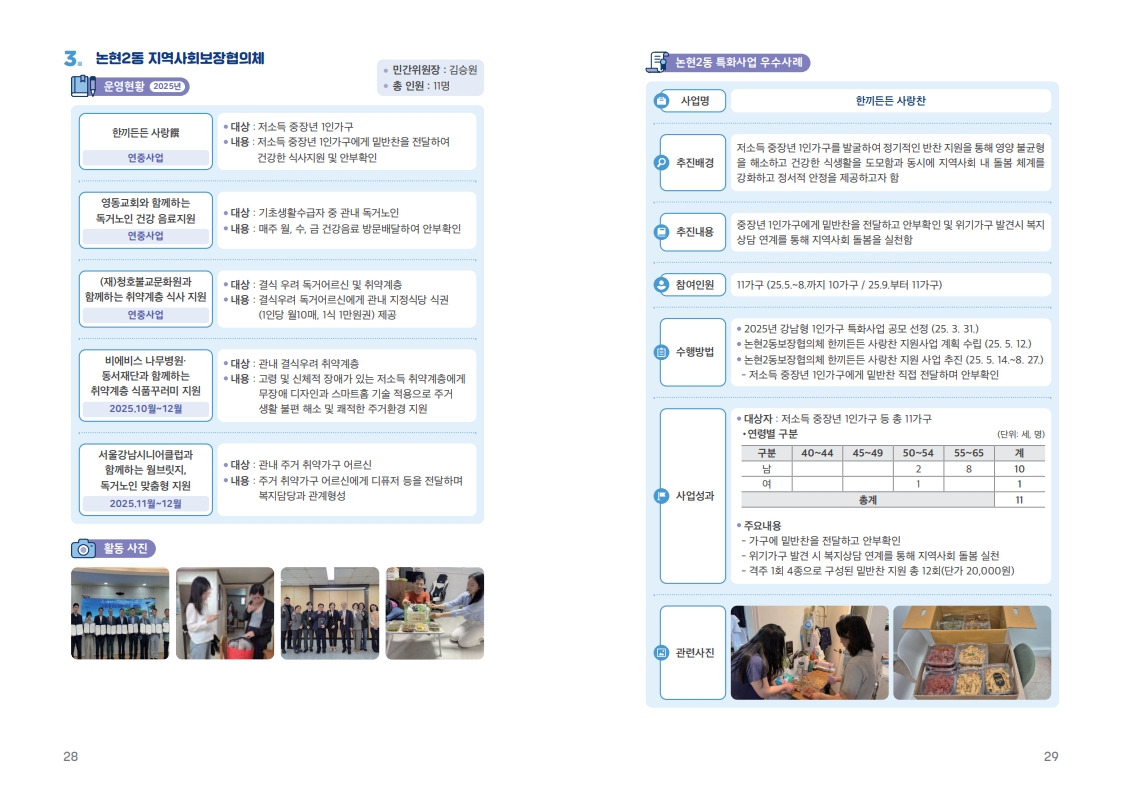 동운영현황1_4.jpg