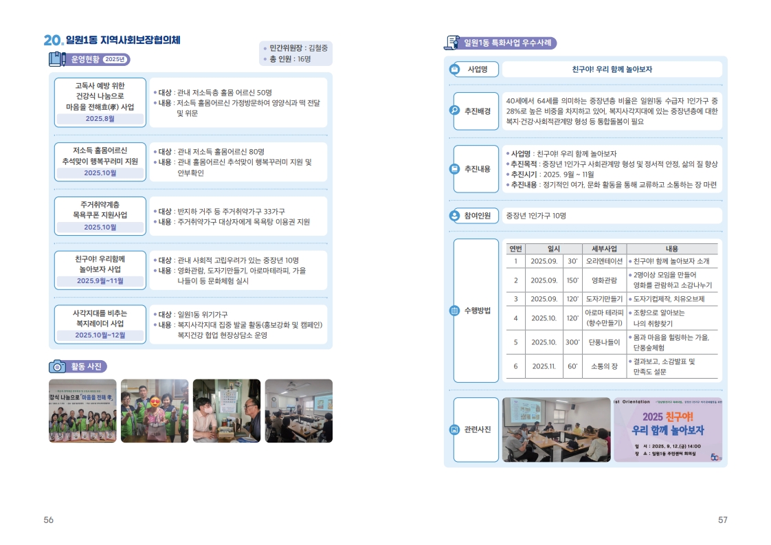 동운영현황2_9.jpg