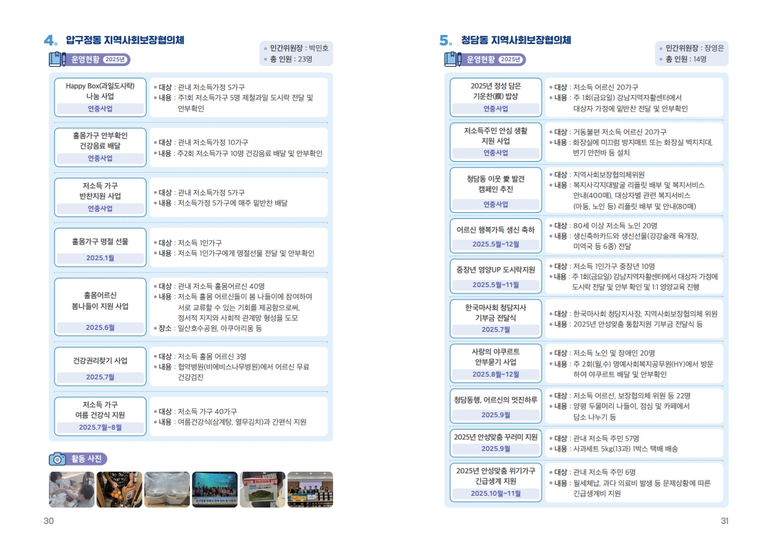 동운영현황1_5.jpg