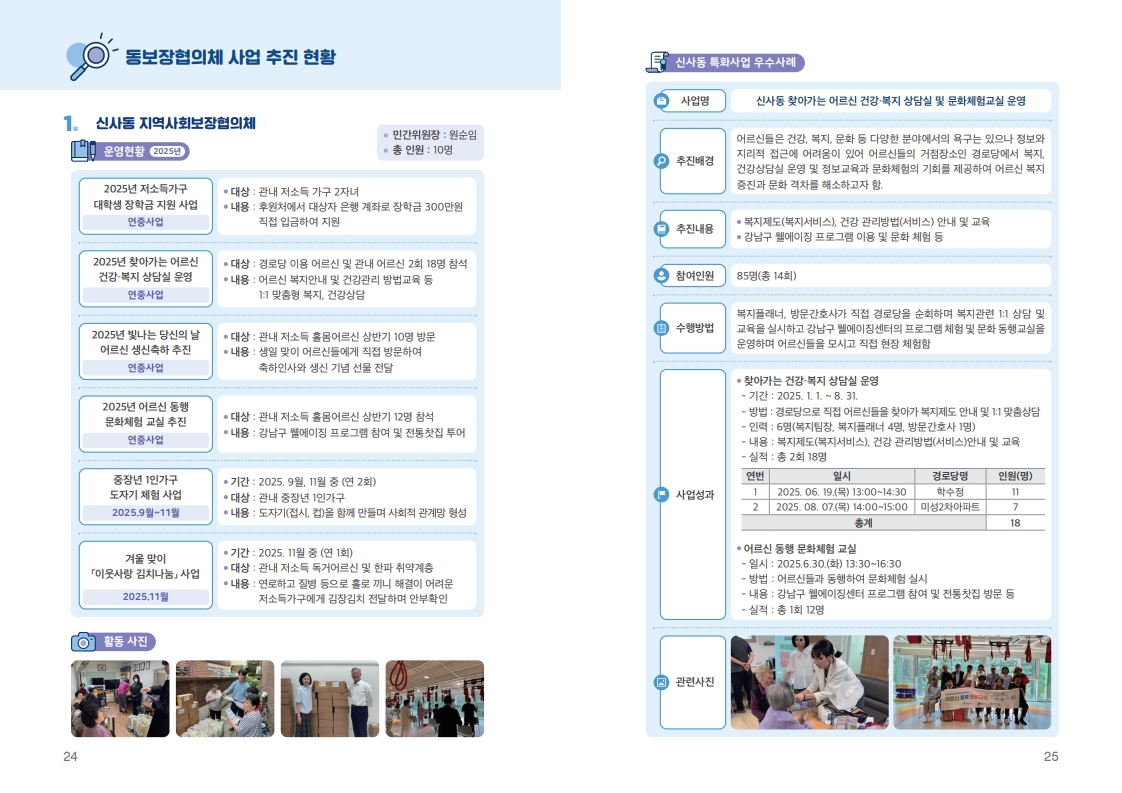 동운영현황1_2.jpg