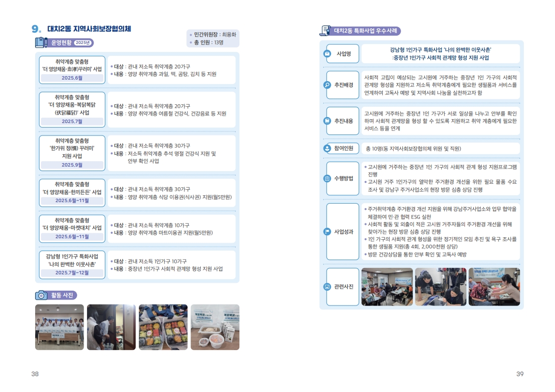 동운영현황1_9.jpg