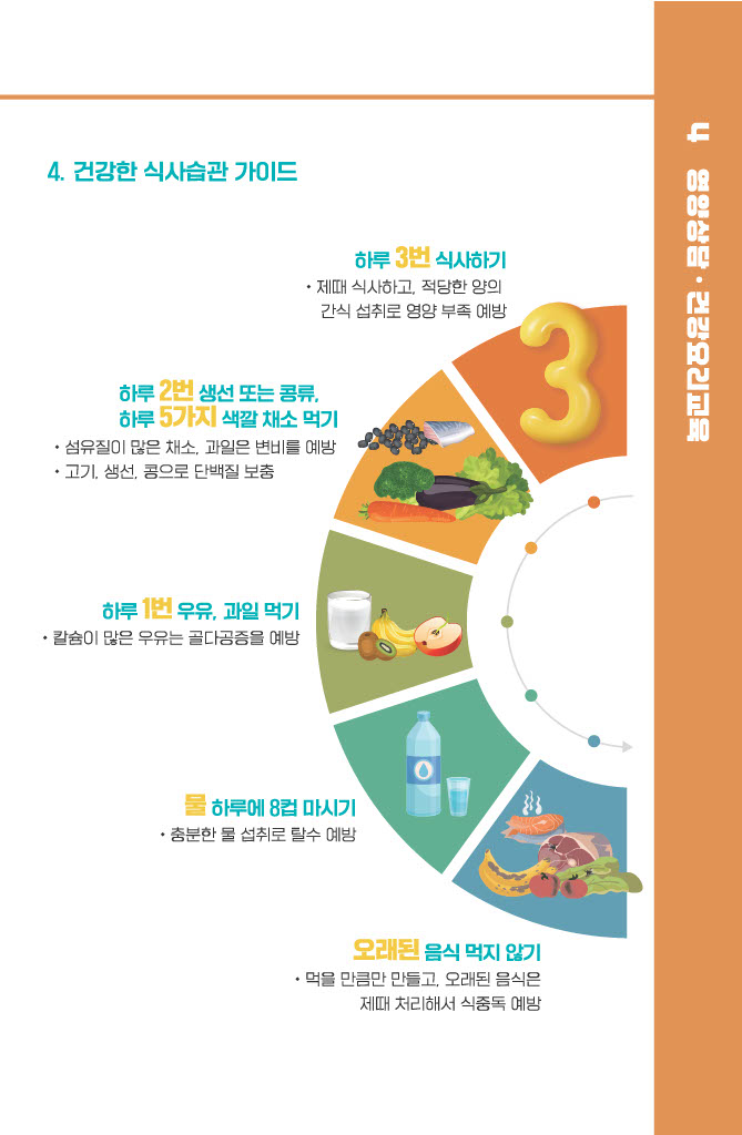 251205_강남구 웰에이징 리플렛 수정_9.jpg