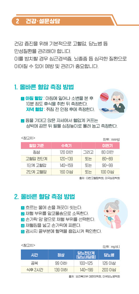 251205_강남구 웰에이징 리플렛 수정_4.jpg