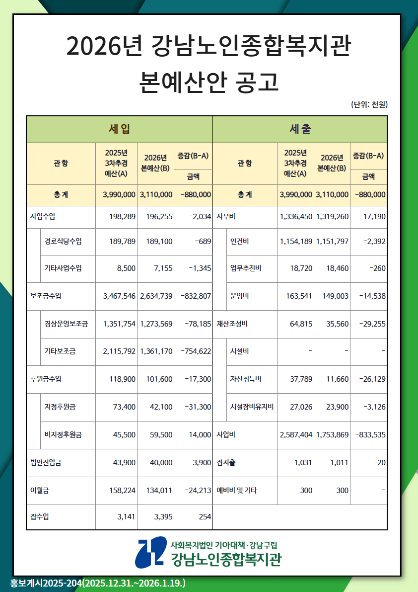 2026년 강남노인종합복지관 본예산안 공고.png