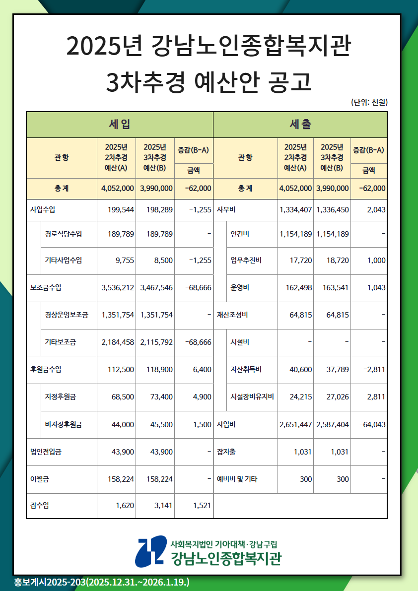 2025년 강남노인종합복지관 3차추경 예산안 공고.png
