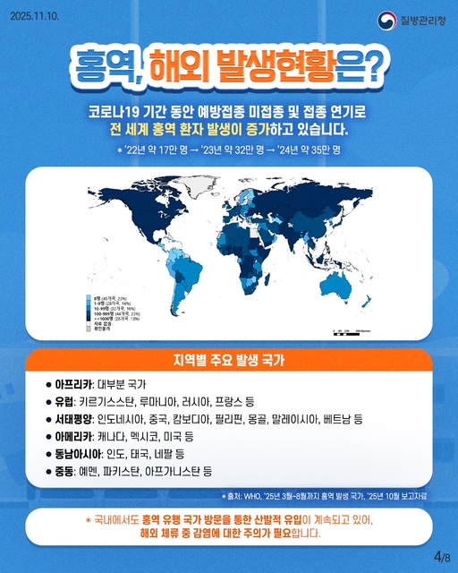 25년 홍역카드뉴스4.jpg