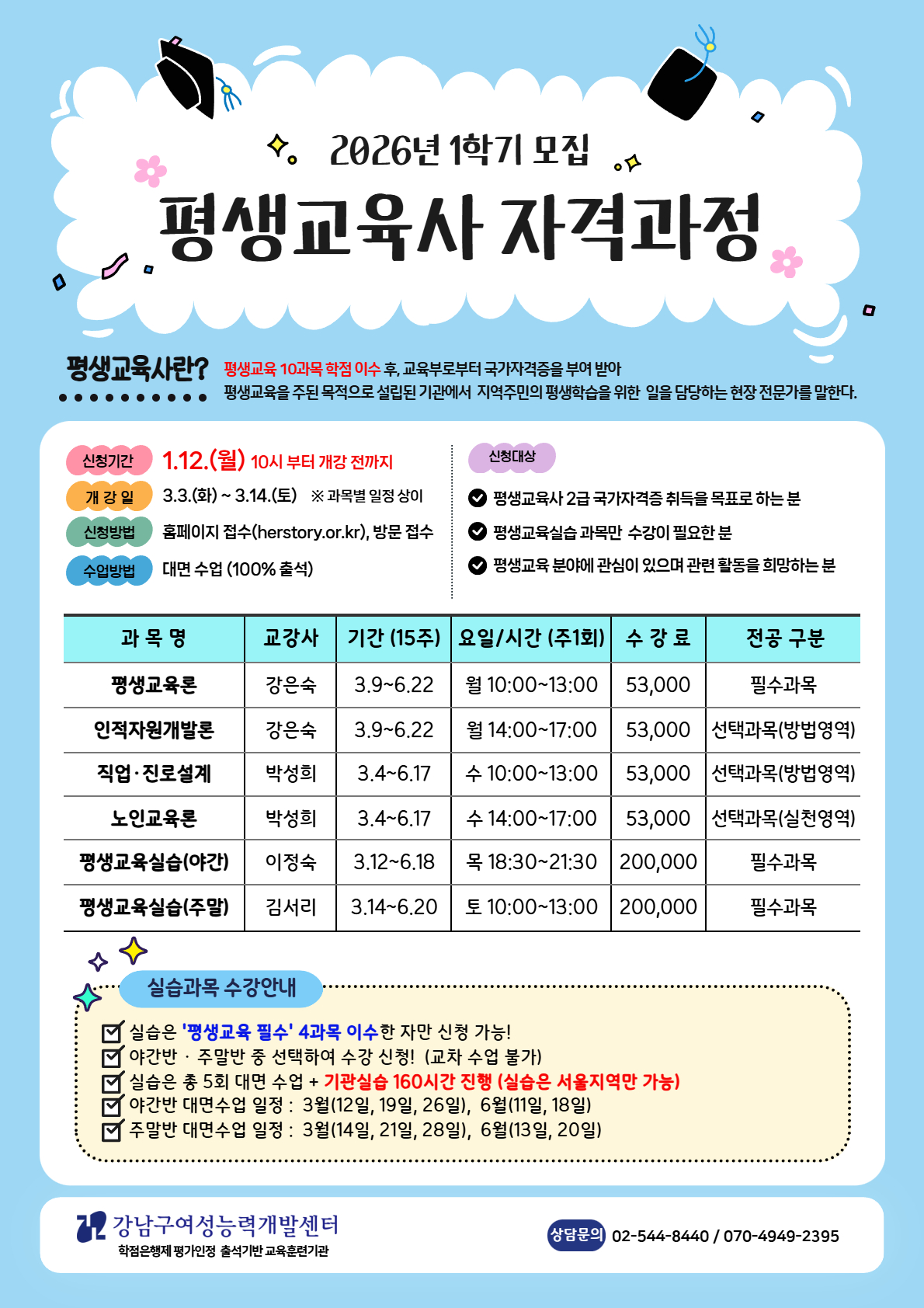 2026년 학점은행제 평생교육사 2급 자격증 취득과정 모집