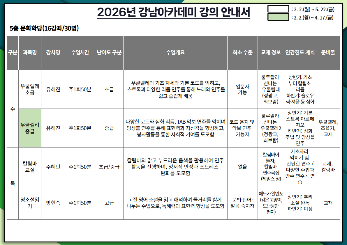 26년 평생교육 강의 안내서 5.jpg