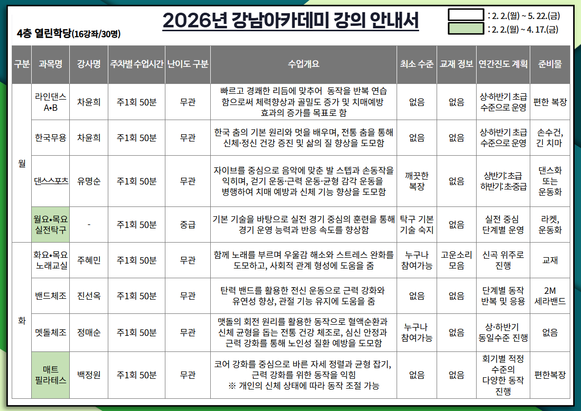 26년 평생교육 강의 안내서 2.jpg