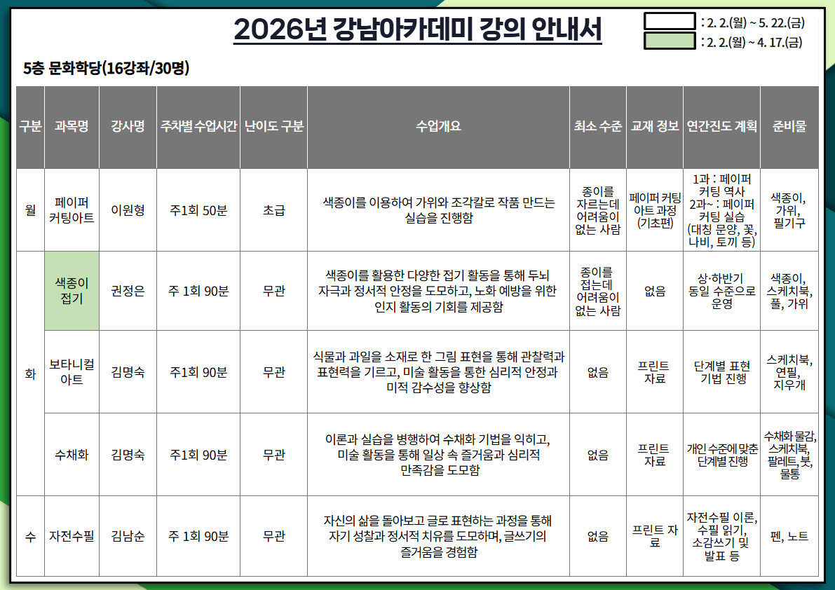 26년 평생교육 강의 안내서 4.jpg