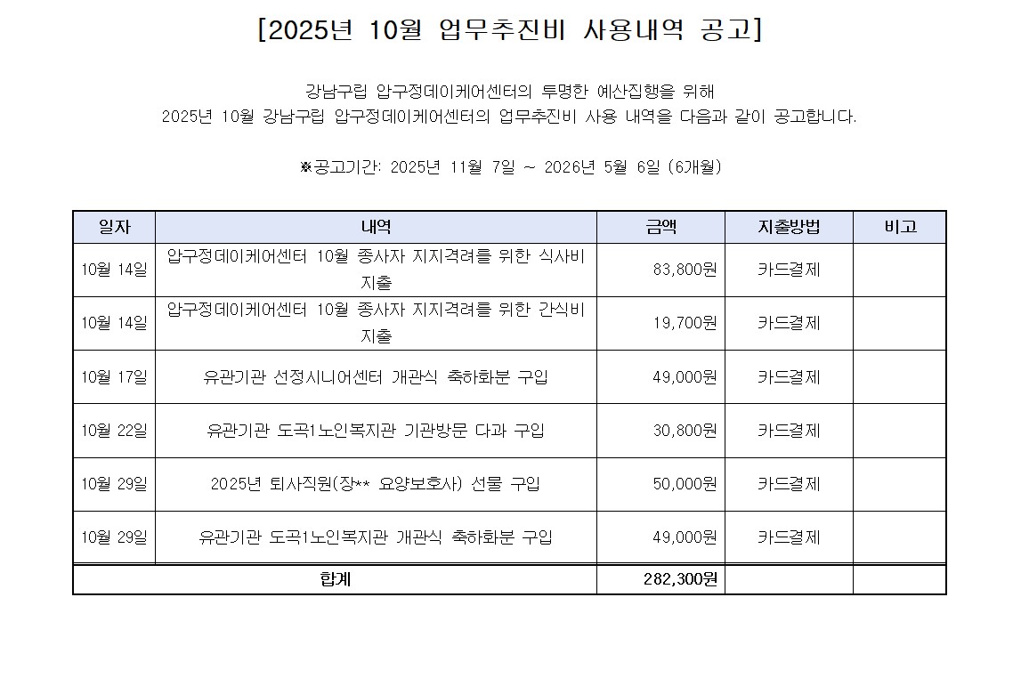 2025년 10월 업무추진비 사용내역 공고.jpg