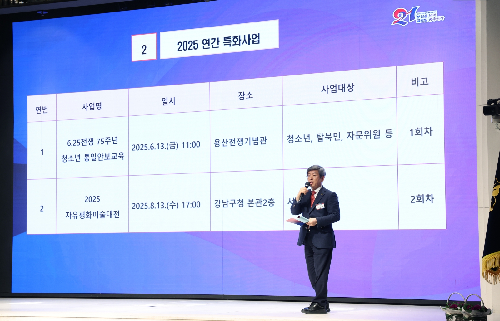 민주평통 1분기 정기회의