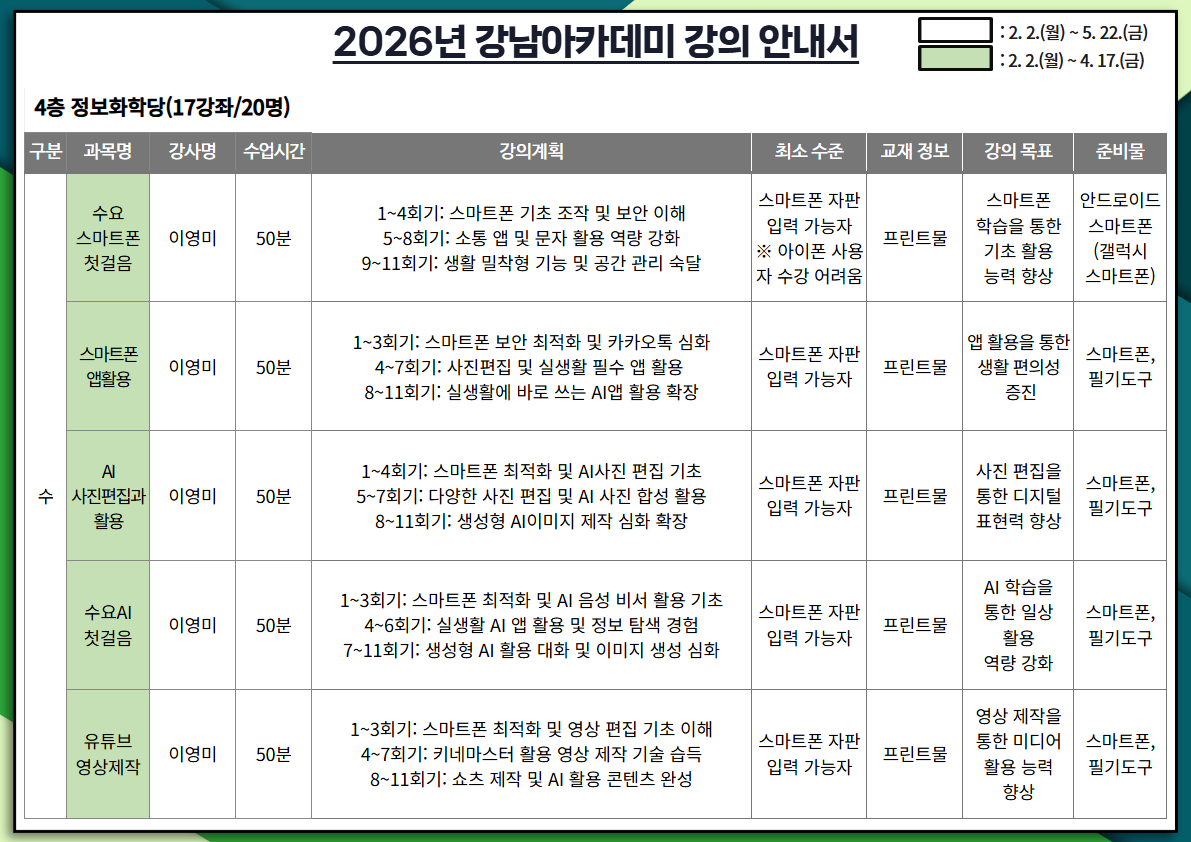 26년 평생교육 강의 안내서_최종본 7.jpg