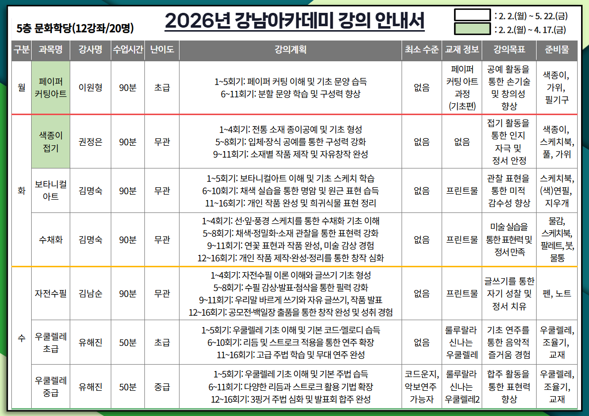 26년 평생교육 강의 안내서_최종본 4.jpg