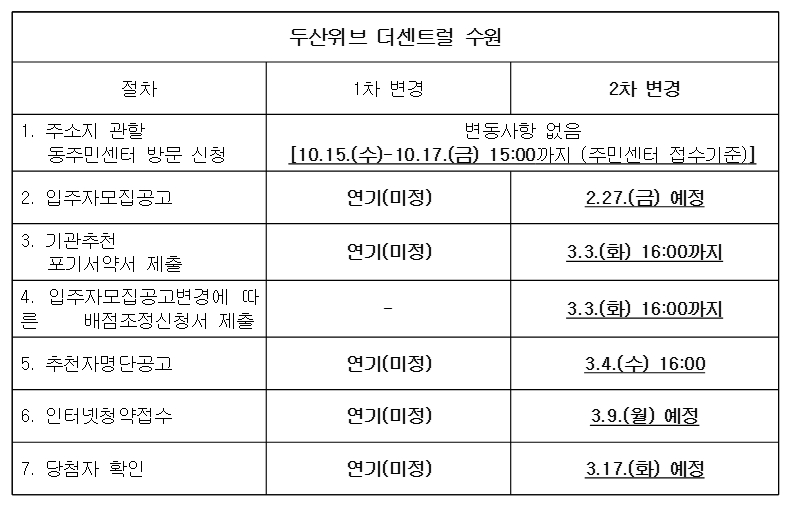 두산위브 2차.jpg