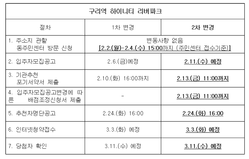 구리역 하이니티 2차 변경.jpg