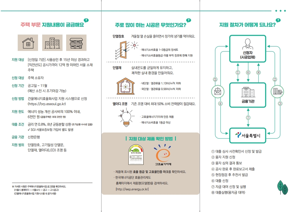 5. 2026년 건물에너지효율화 융자지원사업 리플릿 (1).pdf_page_2.jpg