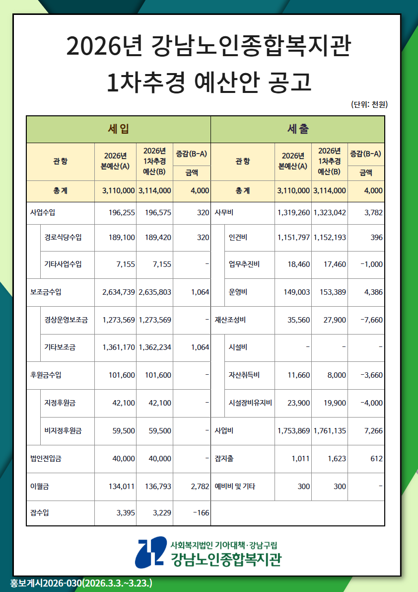 강남노인종합복지관 예산안 공고 (4).png