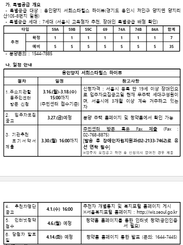 용인양지 서희스타힐스.jpg