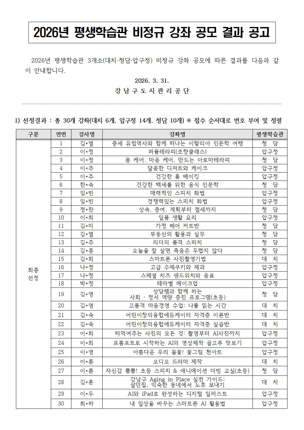 2026년 평생학습관 3개소 비정규 강좌 공모 결과 공고