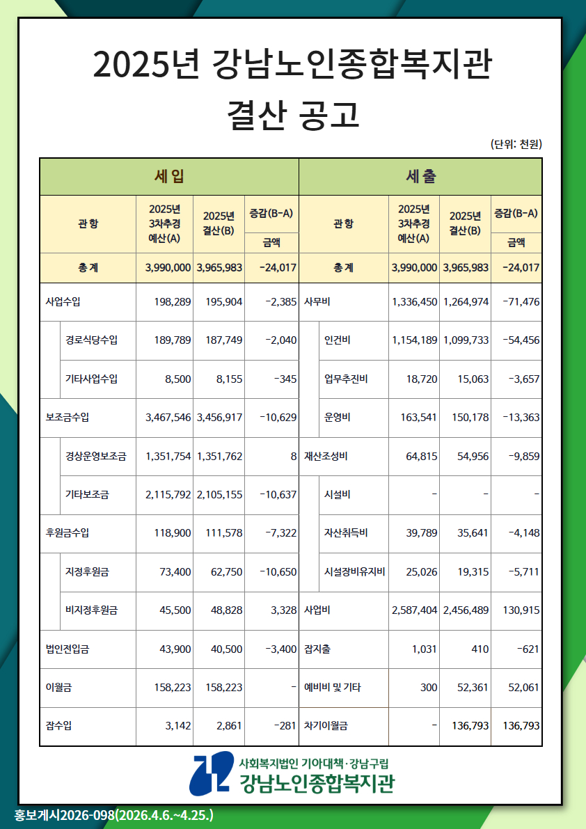 2025년 강남노인종합복지관 결산 공고.jpg