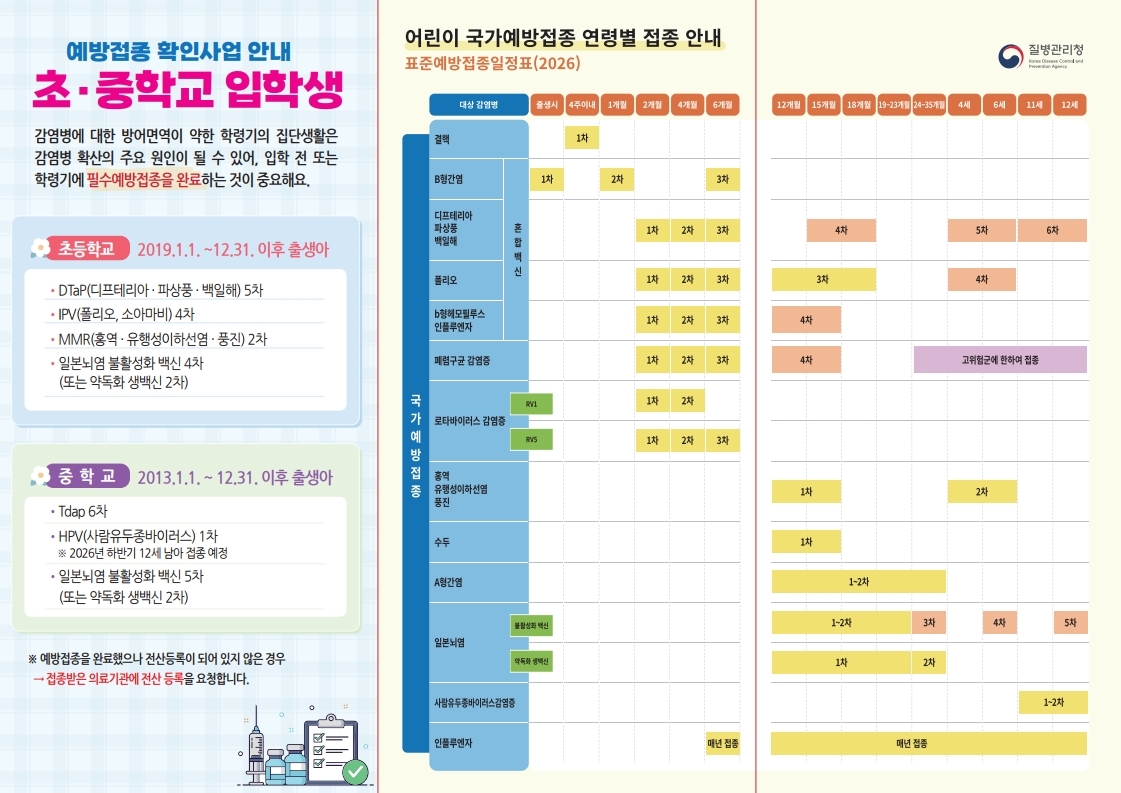 2026년 어린이 국가예방접종 안내문.pdf_page_2.jpg