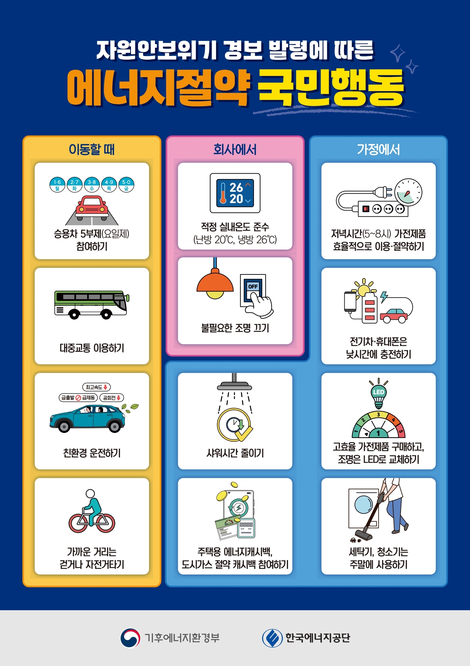 5. 에너지절약 실천을 위한 국민행동지침.pdf_page_1.jpg