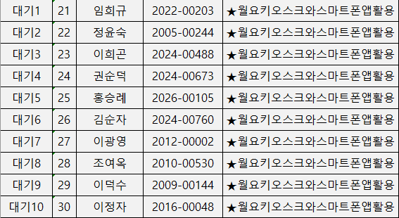 2. 월요키오스크와스마트폰앱활용_2.png