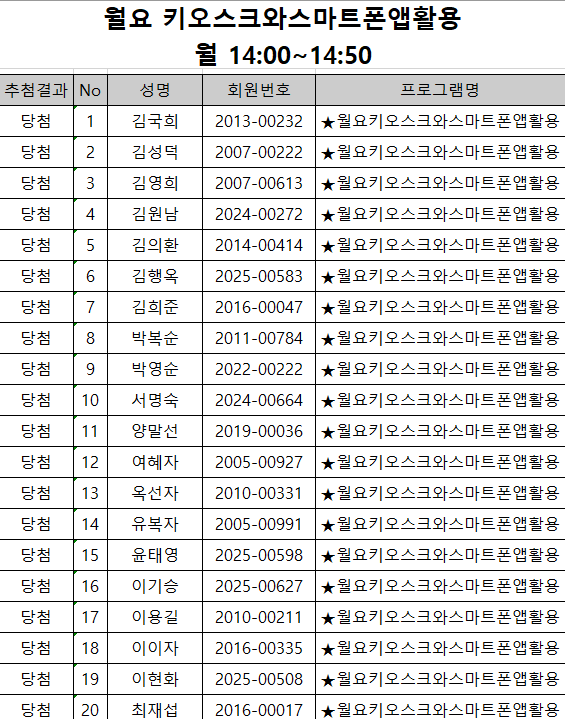 2. 월요키오스크와스마트폰앱활용_1.png