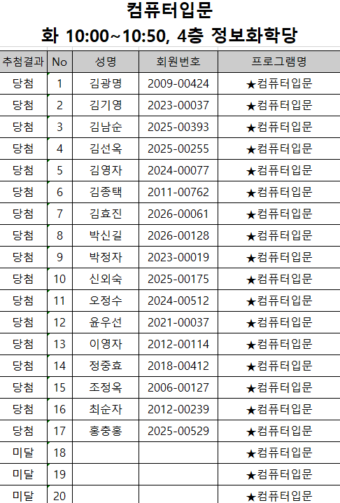 4. 컴퓨터입문.png