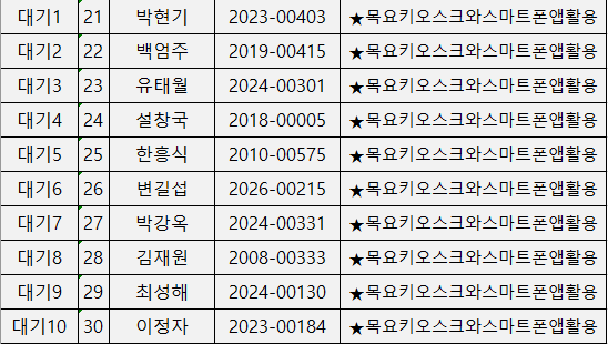 14. 목요키오스크와스마트폰앱활용_2.png