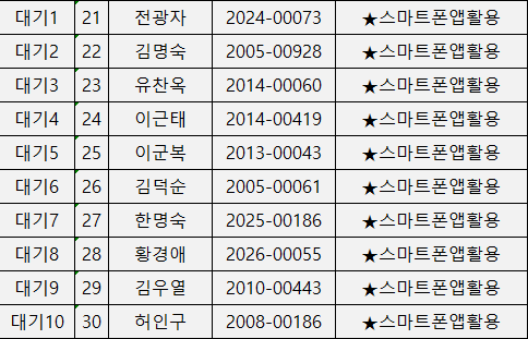 9. 스마트폰앱활용_2.png