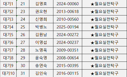 1. 월요실전탁구_2.png